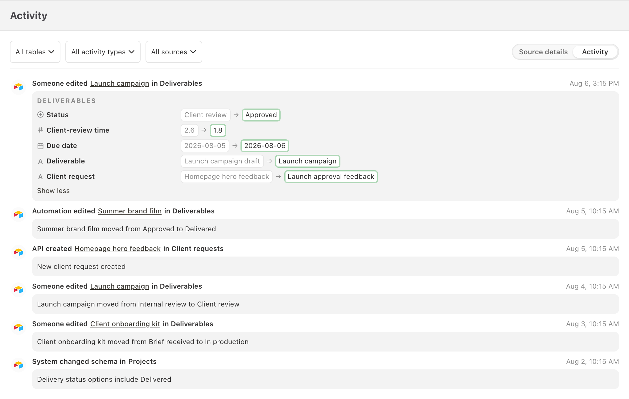 Orloi Activity surface showing captured Airtable changes
