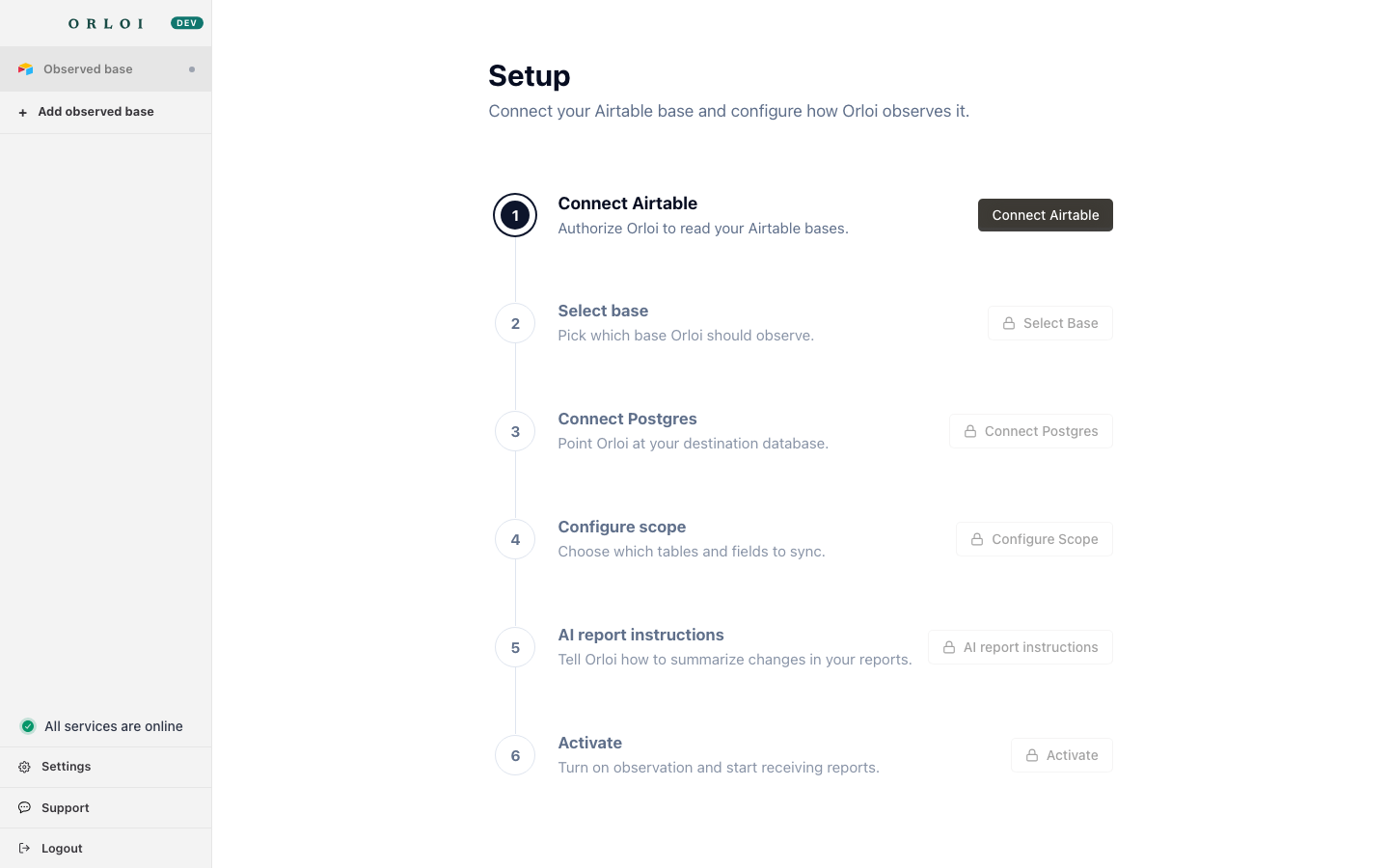 Orloi observed-base setup flow showing Airtable connection, base selection, Postgres, scope, reporting, and activation