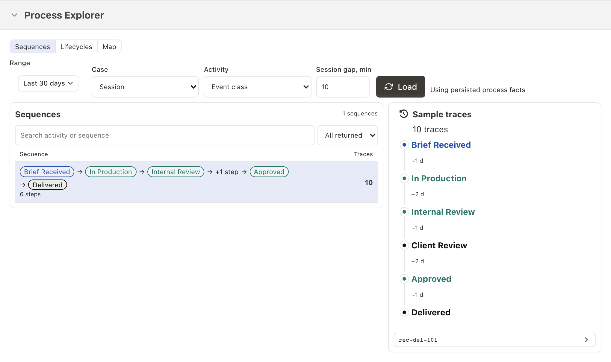 Northstar Studio Process Explorer showing Brief received through Approved client-delivery statuses